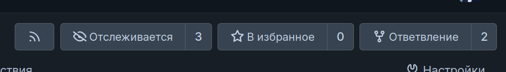 Кнопка для создания форка (ответвления) репозитория